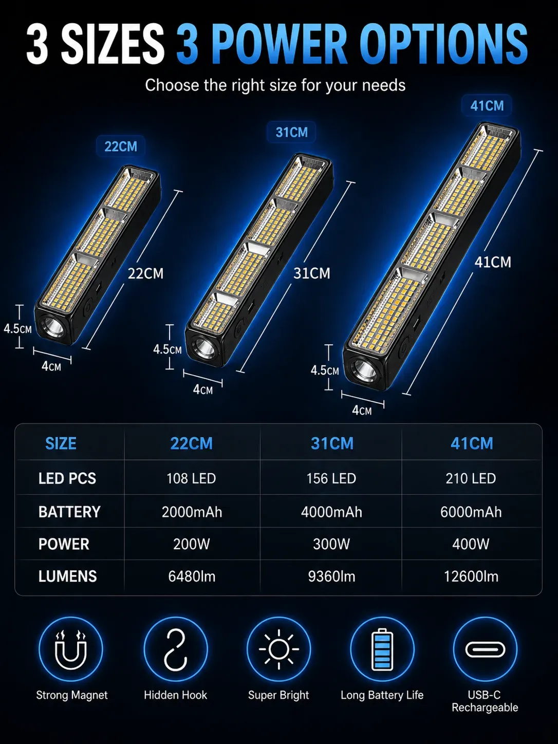 Détail de la barre lumineuse LED magnétique