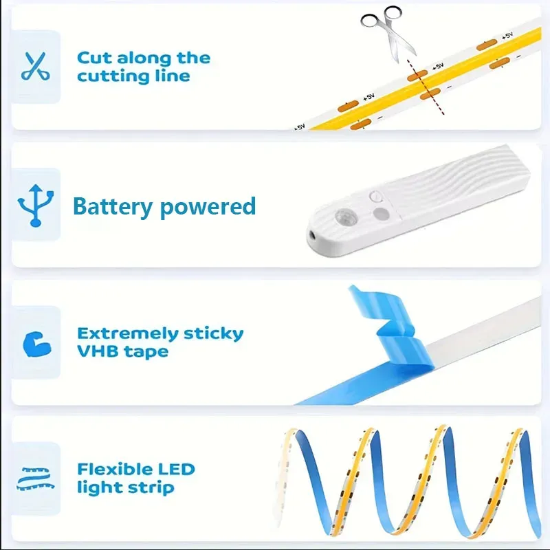 Bande lumineuse LED en situation