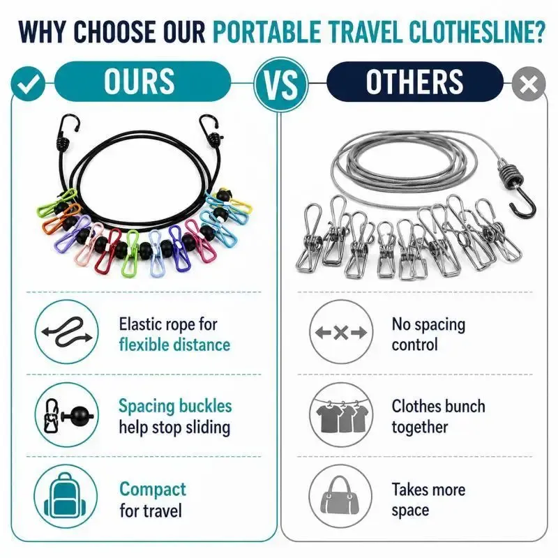 Corde à linge rétractable, utilisation en extérieur