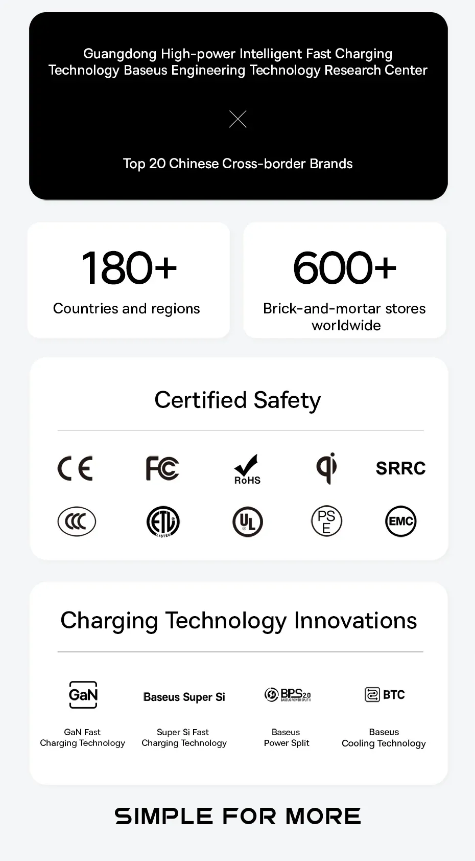 Chargeur Baseus, l'essentiel de la charge rapide