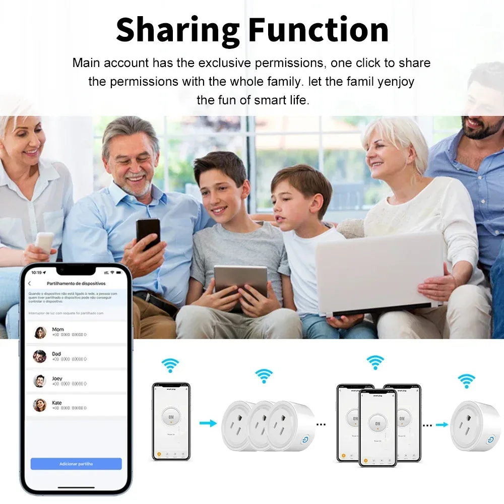 Prise intelligente Wi-Fi pour la maison