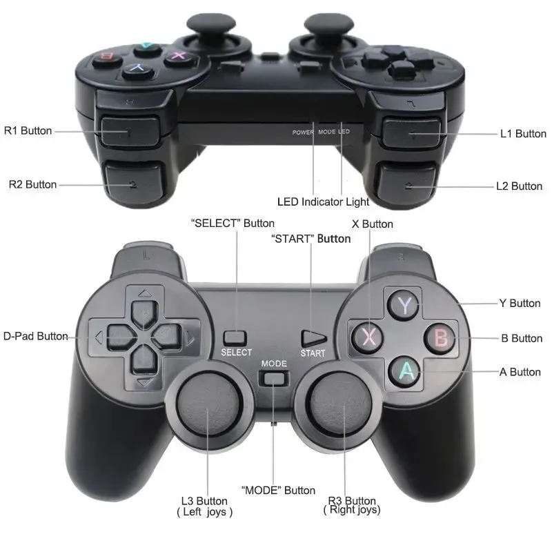 Vue détaillée de la manette 2