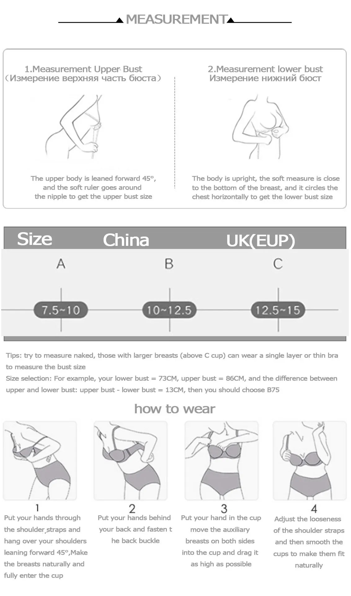 Guide des coupes et tailles