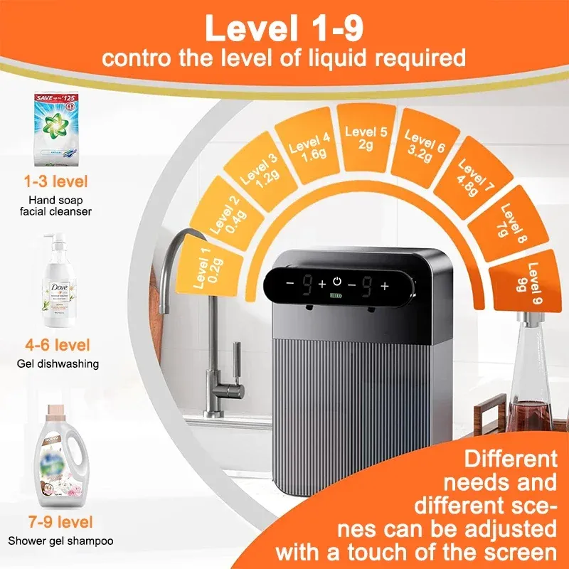 Distributeur automatique de savon mural en situation