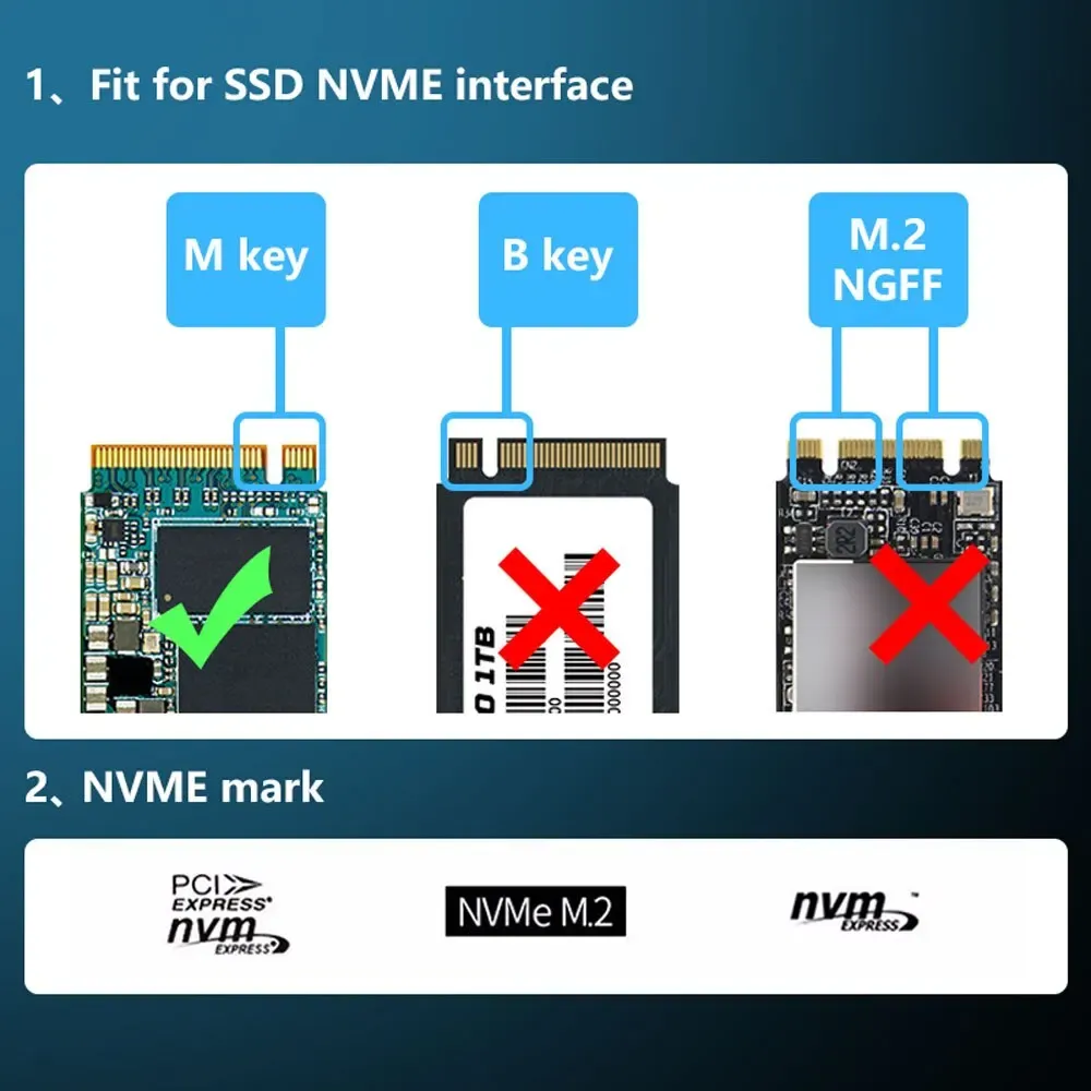 Adaptateur M.2 NVMe vers PCIe 4.0 FENVI avec dissipateur thermique en aluminium pour SSD, 64 Gbps, compatible PCIe 4.0 x8/x16, pour PC 4