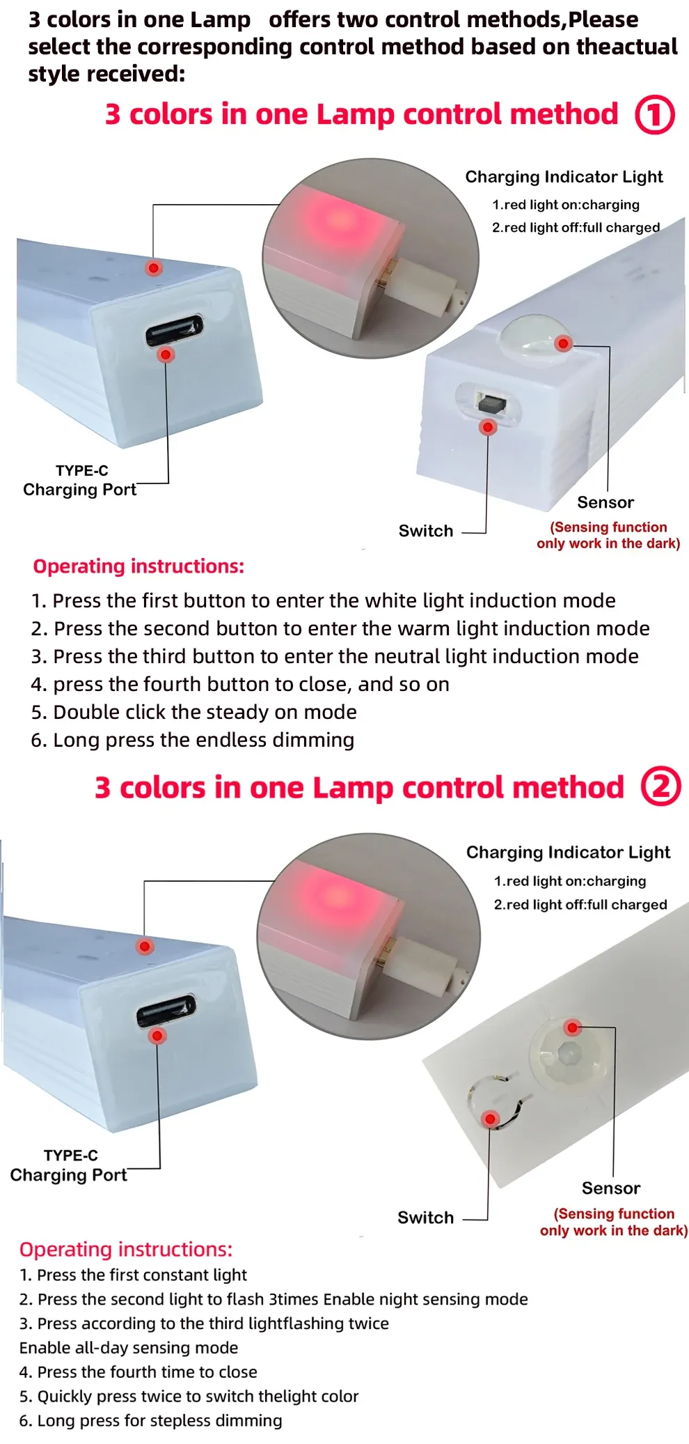 Veilleuse LED pour escaliers et couloirs