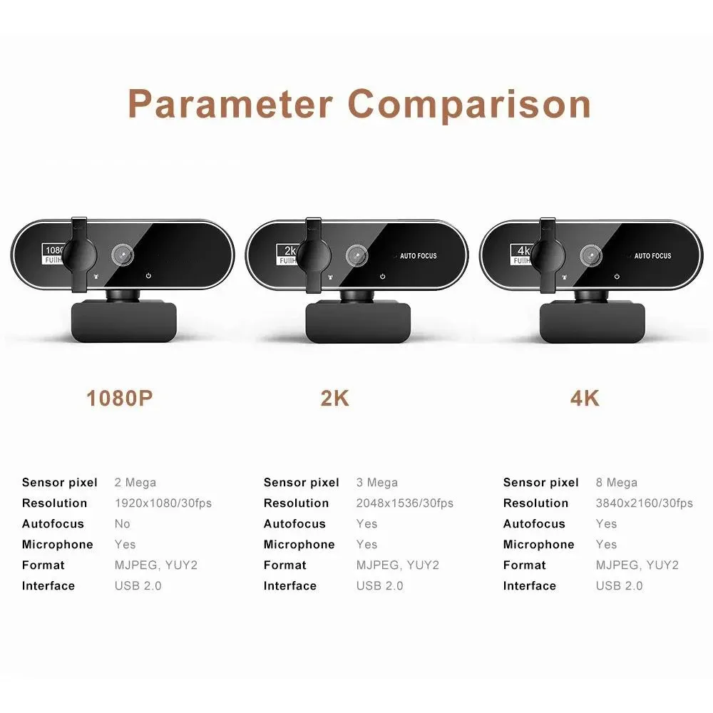 Webcam 4K USB avec microphone, autofocus, 2K, 1080P, pour PC et ordinateur portable, idéale pour le streaming en direct et les appels vidéo 3