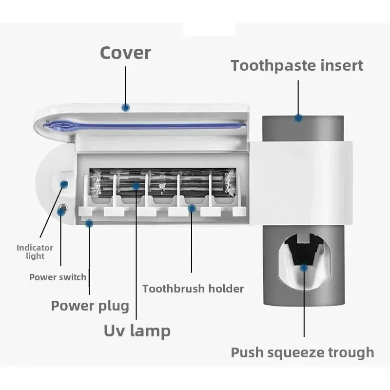 Stérilisation UV solaire du support à brosses à dents