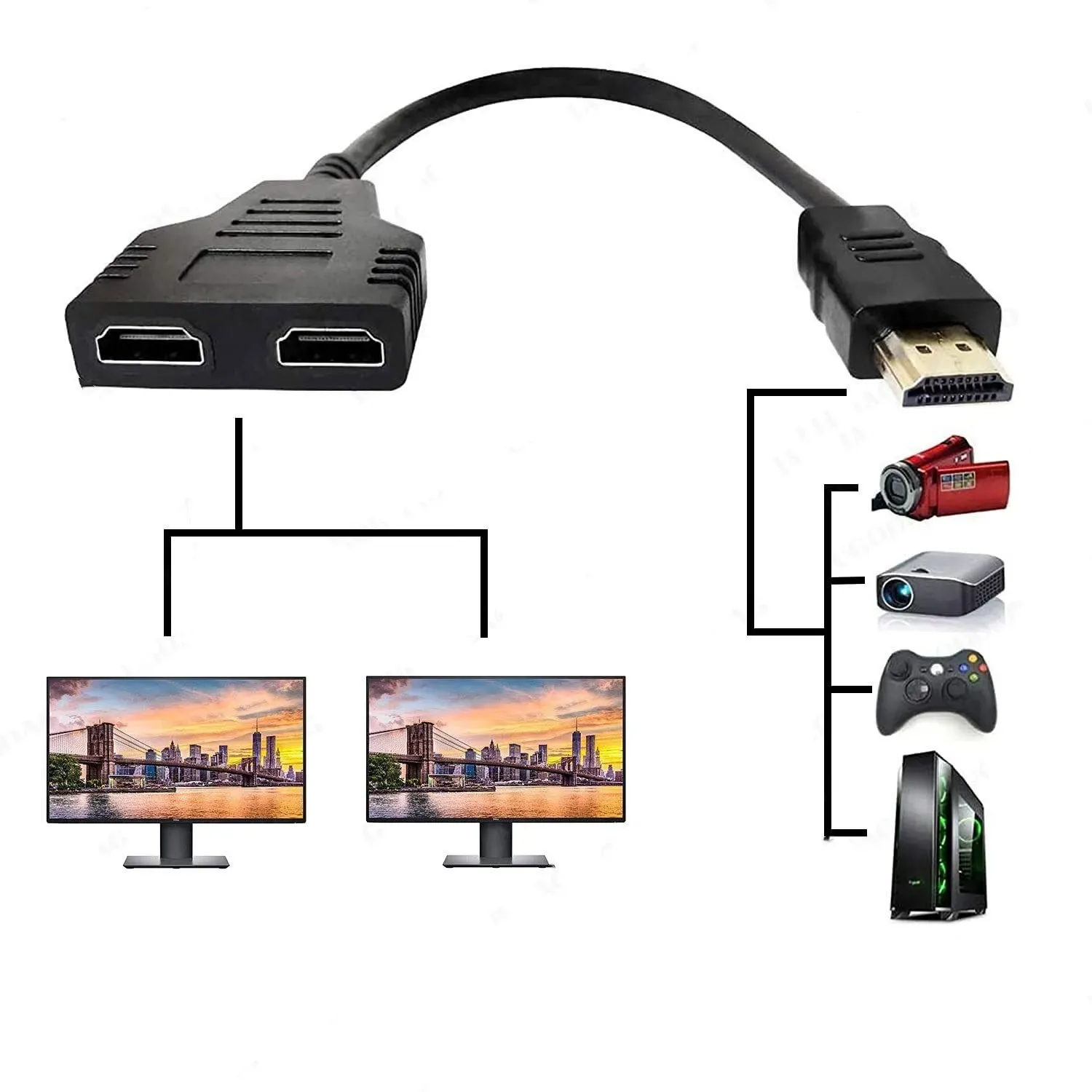 Câble séparateur HDMI professionnel 1 mâle vers 2 femelles, en Y, compatible 4K et 3D