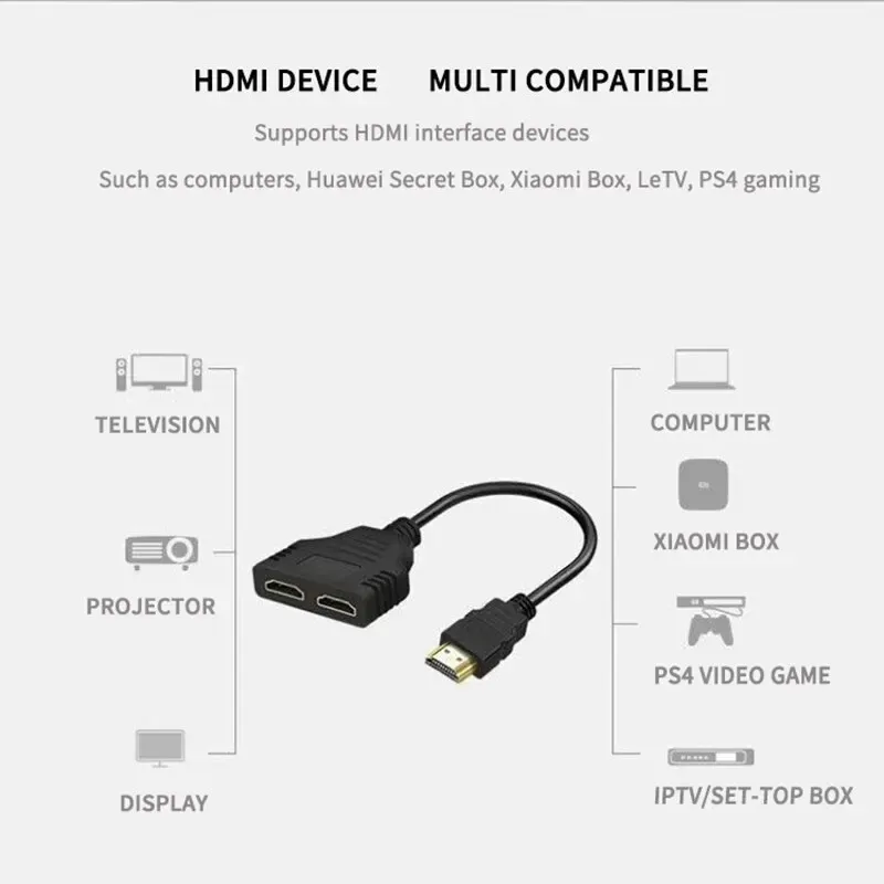 Câble séparateur HDMI professionnel 1 mâle vers 2 femelles, en Y, compatible 4K et 3D 4