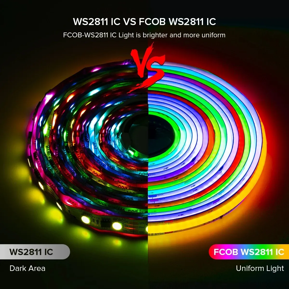 Bande LED COB flexible RGB adressable 630 à 720 LED/m, WS2811, pixel, 12 mm, DC 12 V / 24 V, haute densité 2