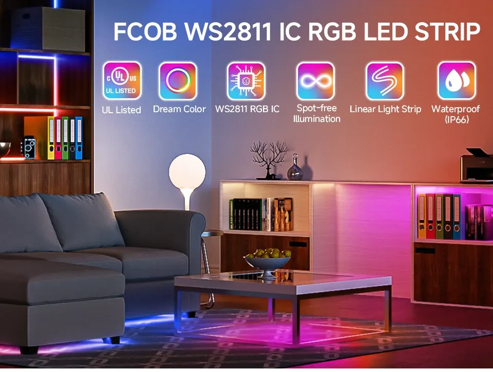 Détail du ruban LED FCOB