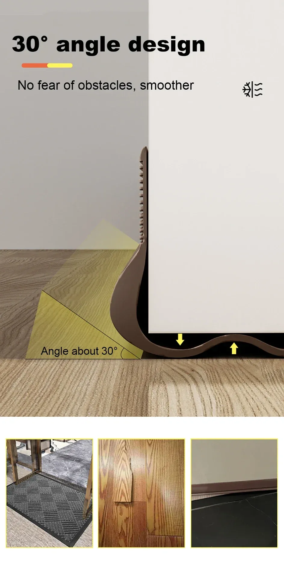 Bas de porte flexible, vue d'ensemble