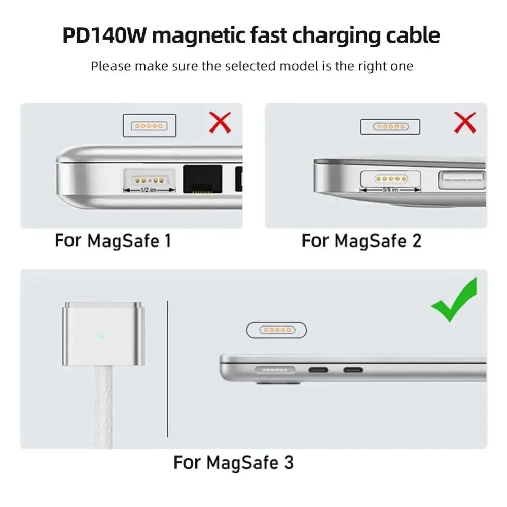 Détail de la tresse et du connecteur magnétique