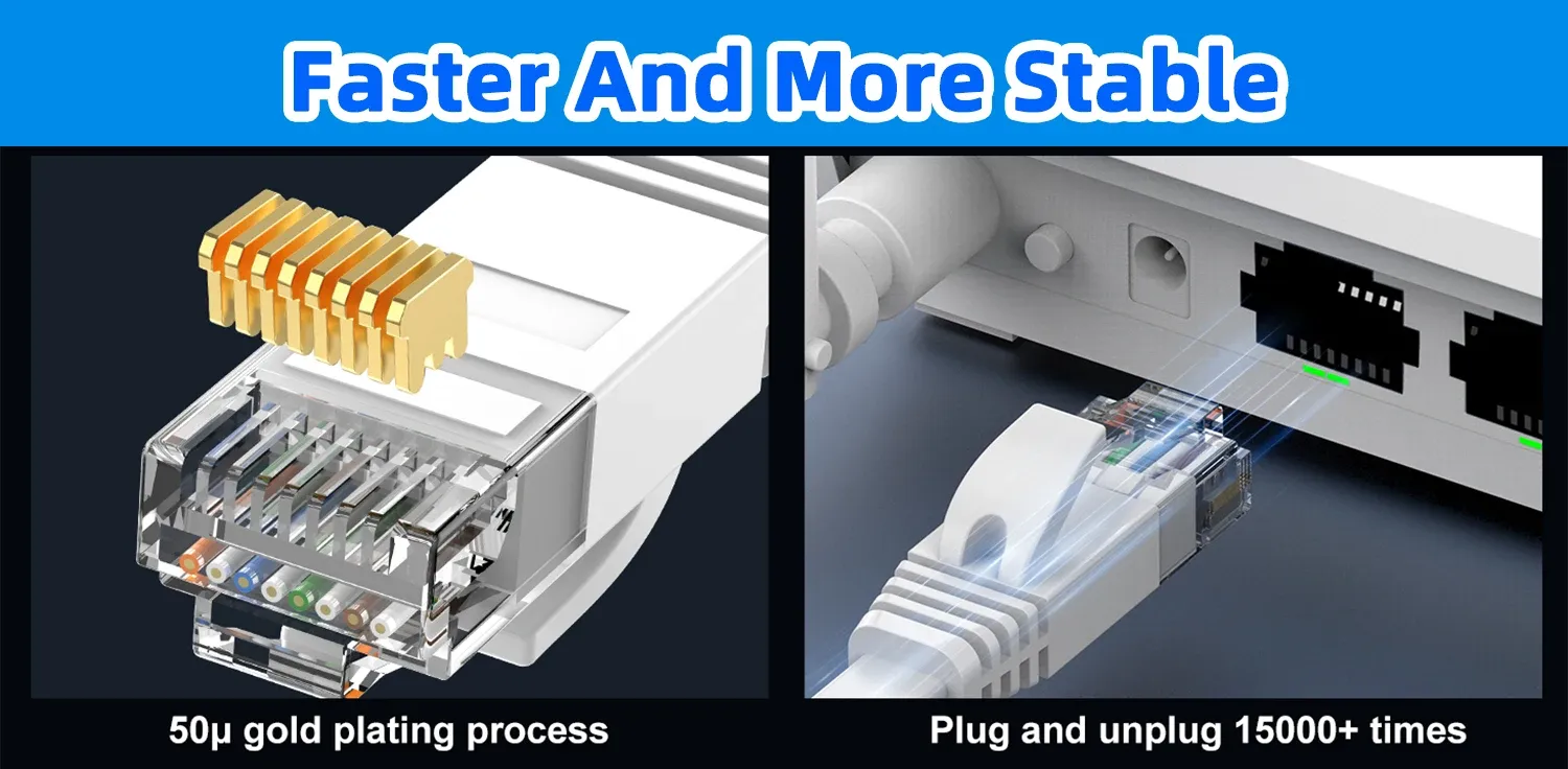 Câble UTP à connecteur RJ45