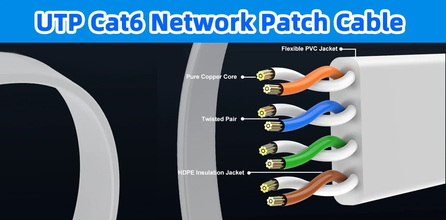 Connecteur RJ45 plaqué or
