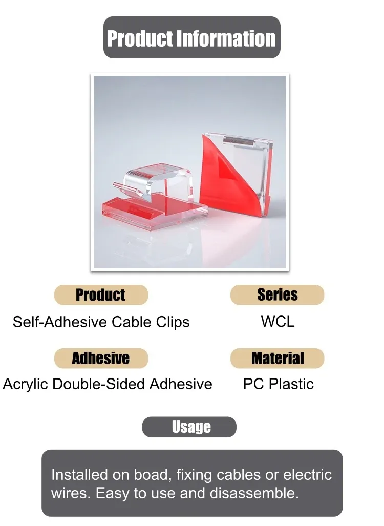 Organisation de câbles avec clips transparents