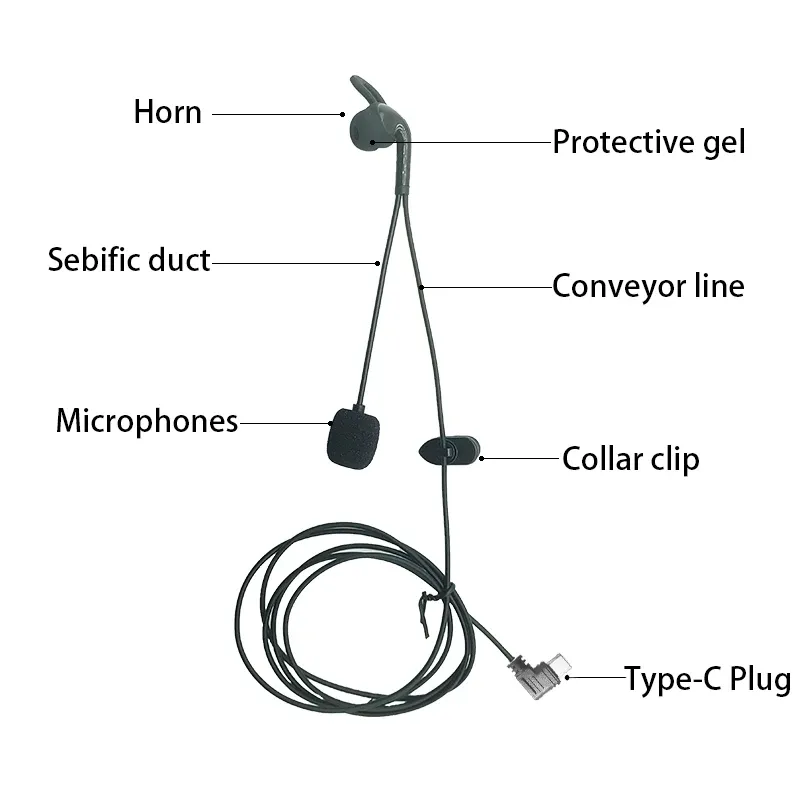 Casque d'arbitre intra-auriculaire à interface Type-C, compatible avec les casques moto EJEAS V6 Pro+ et V4 Plus 6