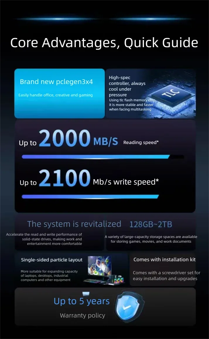 SSD YIXIN, détail des performances