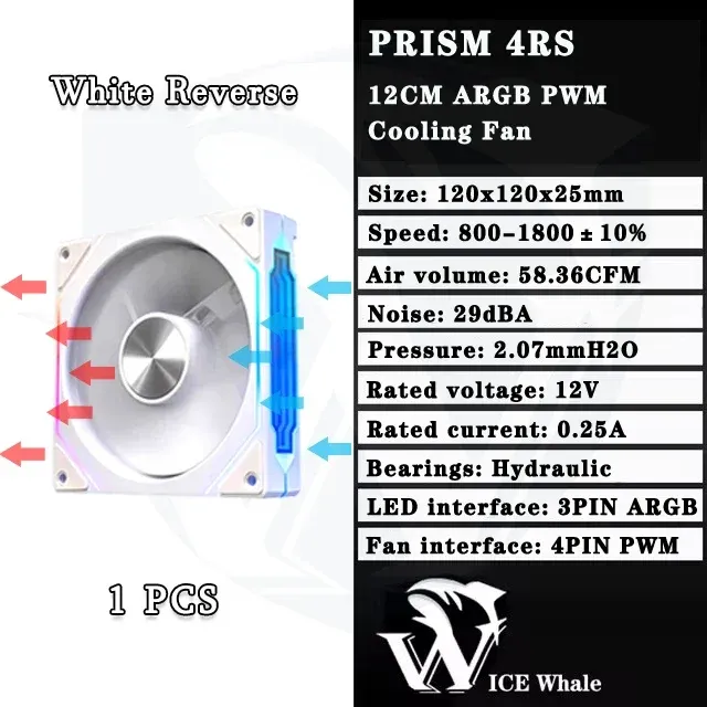 LDPCSJ Ventilateur de boîtier PC ARGB 120 mm à prisme 4RS avec design miroir infini, synchronisation carte mère, PWM 4 broches, ventilateur de refroidissement CPU 8