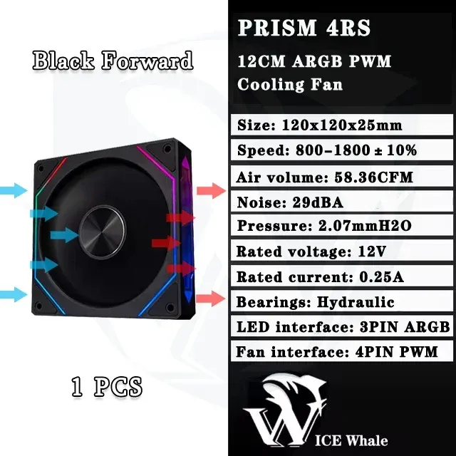 LDPCSJ Ventilateur de boîtier PC ARGB 120 mm à prisme 4RS avec design miroir infini, synchronisation carte mère, PWM 4 broches, ventilateur de refroidissement CPU 7