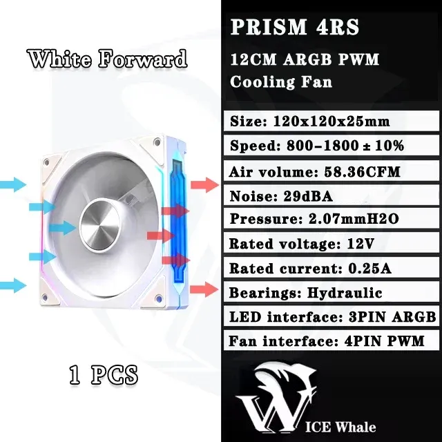 LDPCSJ Ventilateur de boîtier PC ARGB 120 mm à prisme 4RS avec design miroir infini, synchronisation carte mère, PWM 4 broches, ventilateur de refroidissement CPU 9