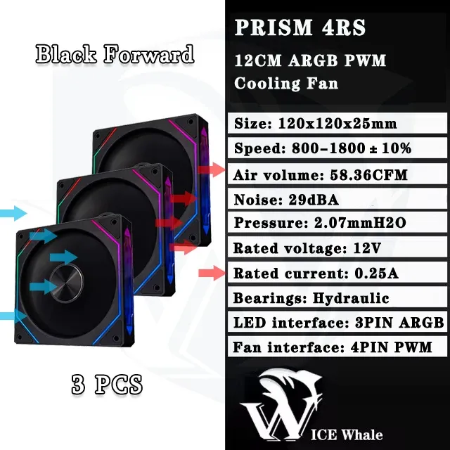 LDPCSJ Ventilateur de boîtier PC ARGB 120 mm à prisme 4RS avec design miroir infini, synchronisation carte mère, PWM 4 broches, ventilateur de refroidissement CPU 16