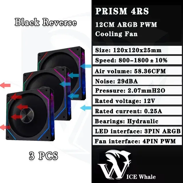 LDPCSJ Ventilateur de boîtier PC ARGB 120 mm à prisme 4RS avec design miroir infini, synchronisation carte mère, PWM 4 broches, ventilateur de refroidissement CPU 15