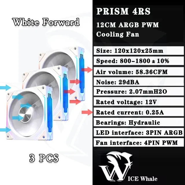 LDPCSJ Ventilateur de boîtier PC ARGB 120 mm à prisme 4RS avec design miroir infini, synchronisation carte mère, PWM 4 broches, ventilateur de refroidissement CPU 18