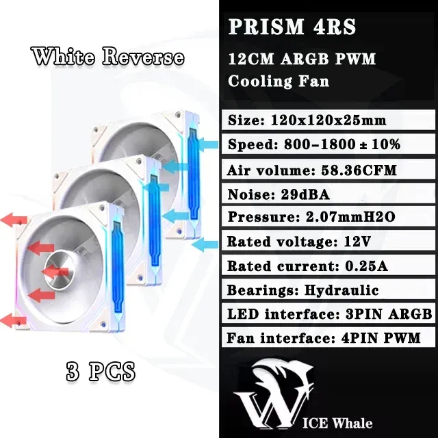 LDPCSJ Ventilateur de boîtier PC ARGB 120 mm à prisme 4RS avec design miroir infini, synchronisation carte mère, PWM 4 broches, ventilateur de refroidissement CPU 17