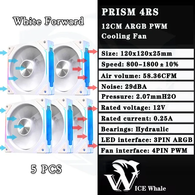 LDPCSJ Ventilateur de boîtier PC ARGB 120 mm à prisme 4RS avec design miroir infini, synchronisation carte mère, PWM 4 broches, ventilateur de refroidissement CPU 14