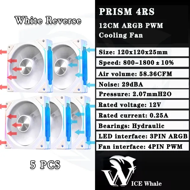 LDPCSJ Ventilateur de boîtier PC ARGB 120 mm à prisme 4RS avec design miroir infini, synchronisation carte mère, PWM 4 broches, ventilateur de refroidissement CPU 13