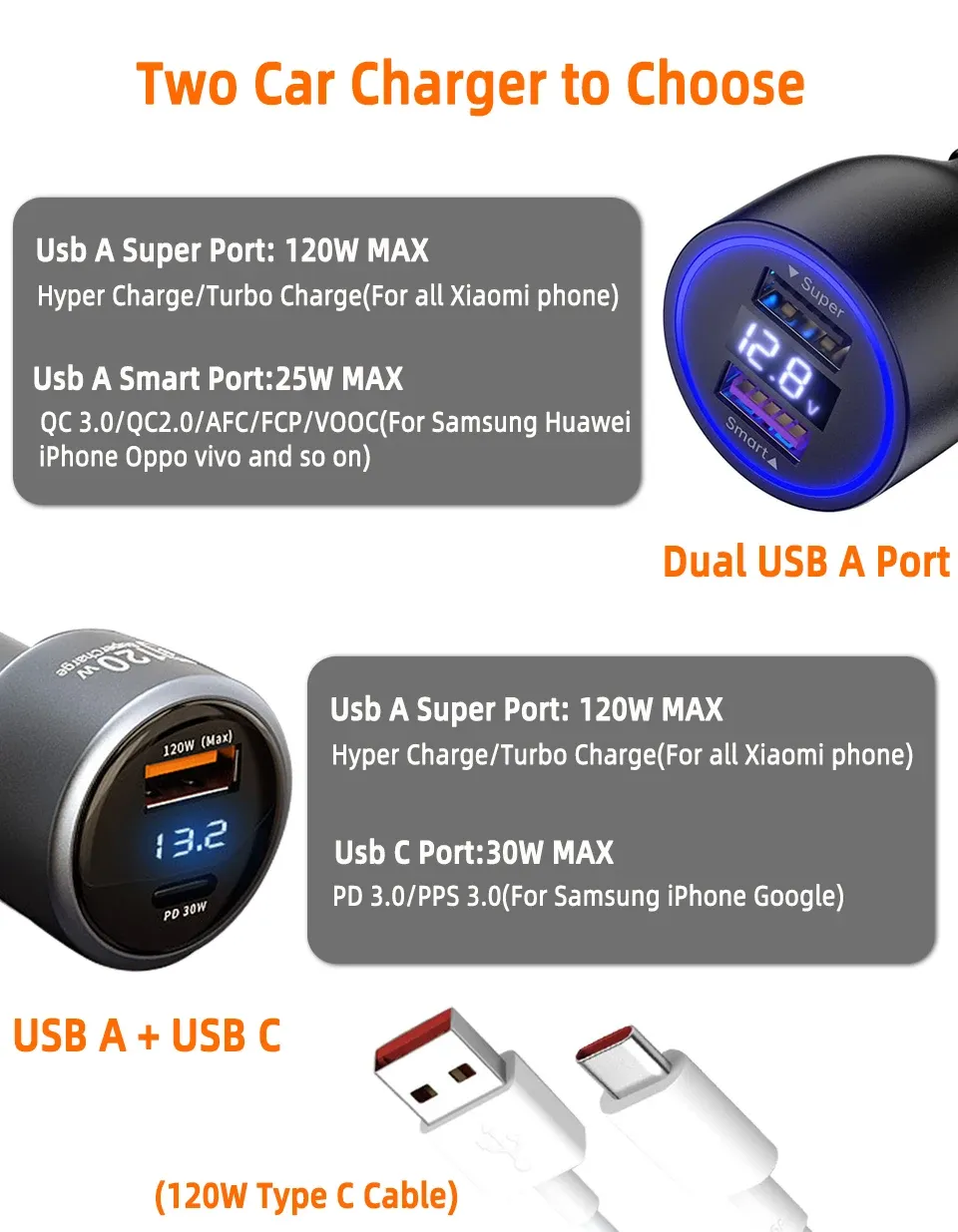 Chargeur USB pour voiture Xiaomi 120W 20V 6A Turbo Charge 67W 90W pour téléphone Mi 15, 13T, 14 Ultra, Poco X7, F8, Redmi Note 12T 4