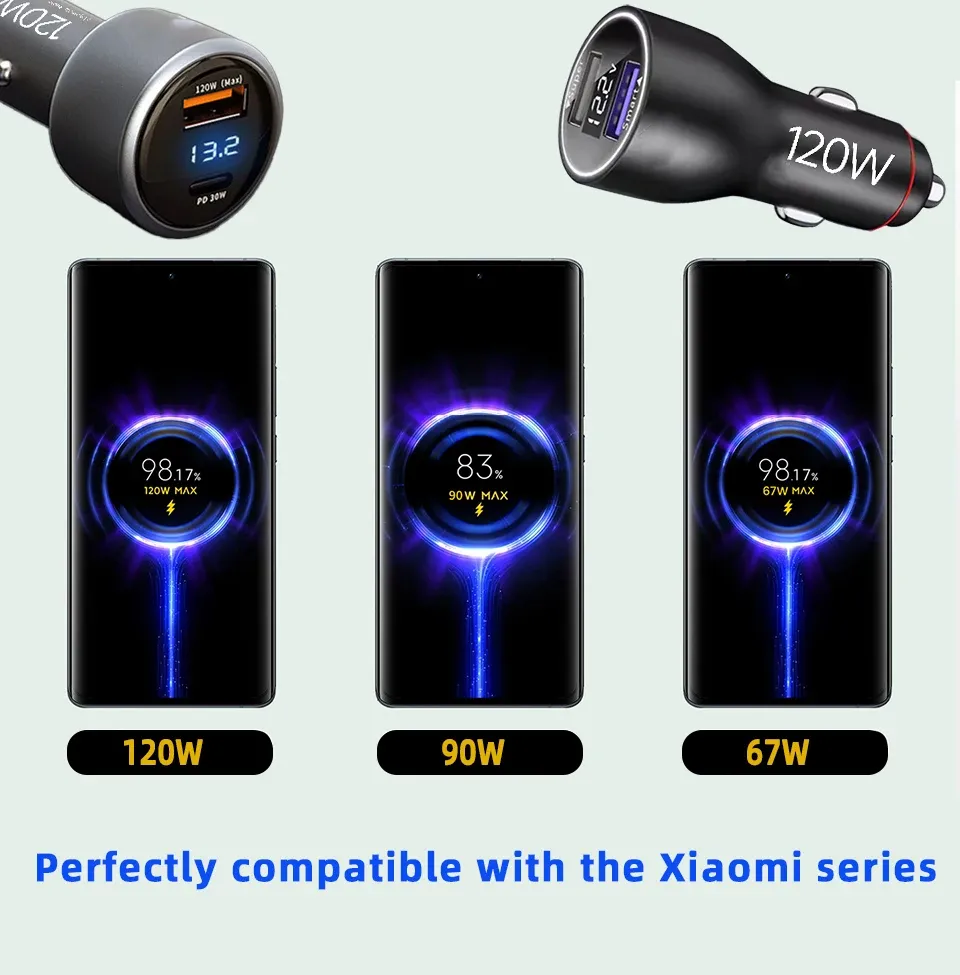 Chargeur de voiture Xiaomi Turbo 120W, vue d'ensemble