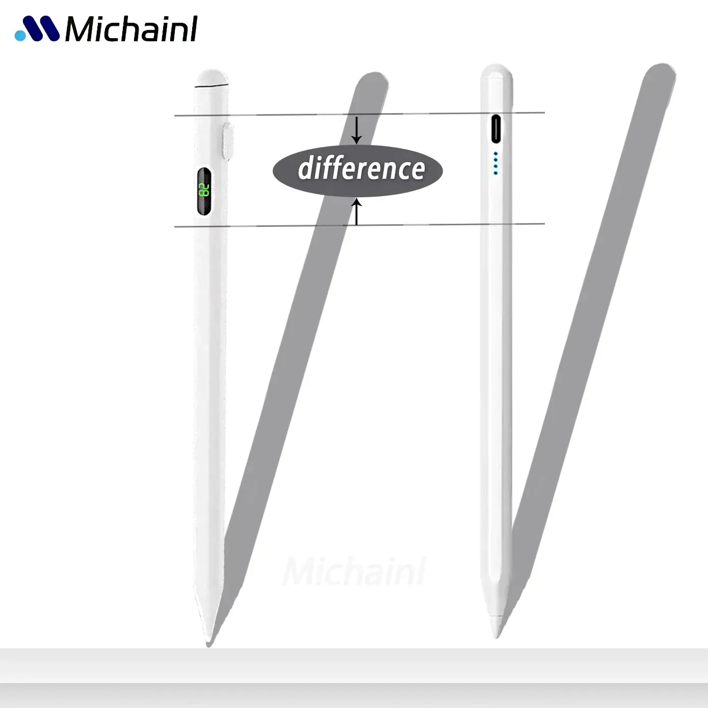 Stylet sous différents angles