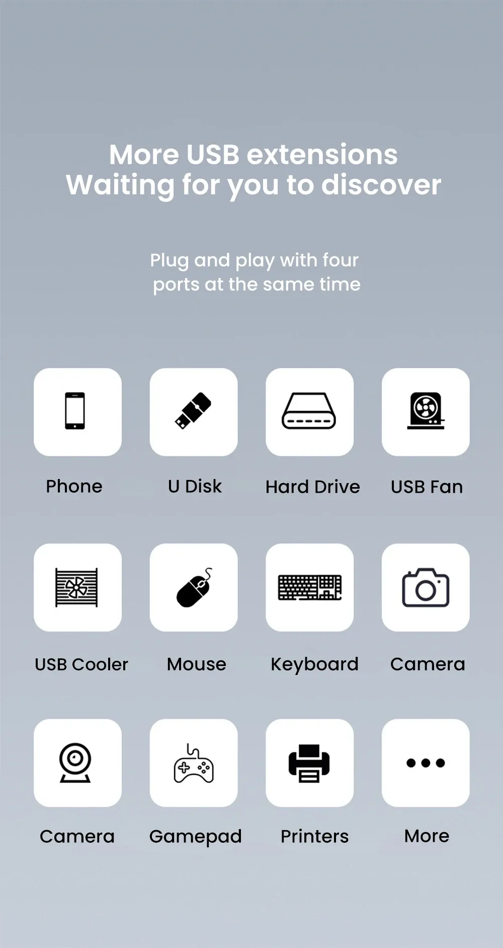 Hub USB multi-ports, mise en situation