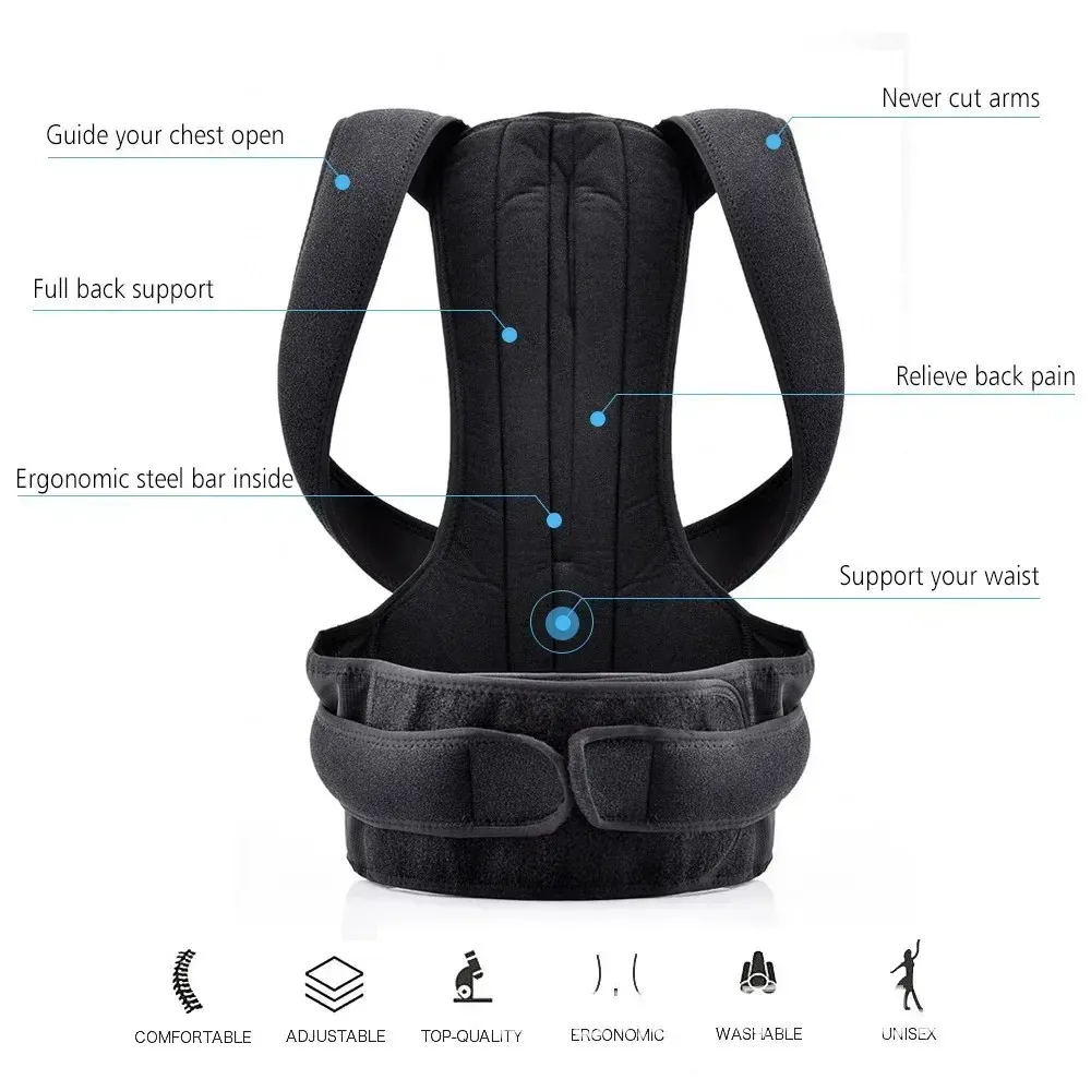 Design ergonomique