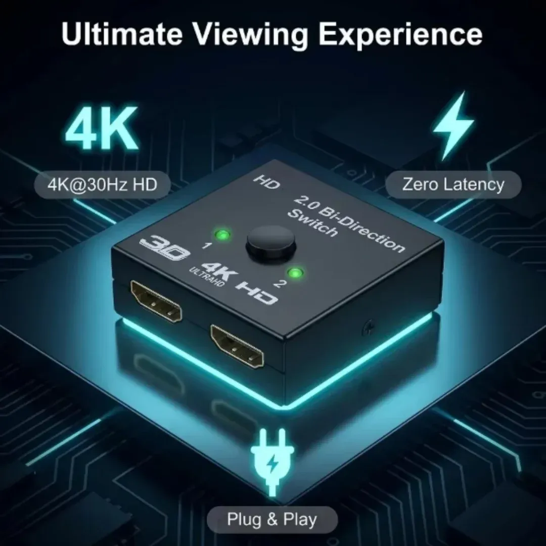 Commutateur HDMI en situation d'utilisation
