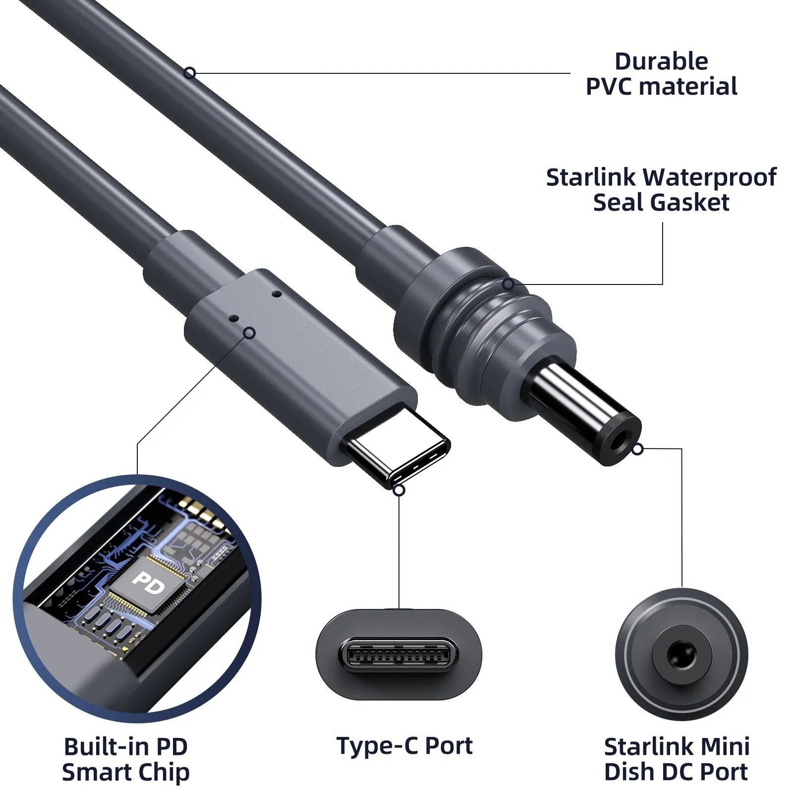 Câble d'alimentation étanche pour Starlink Mini, câble USB-C vers CC, entrée 100 W (2 m / 6,6 pieds) 6