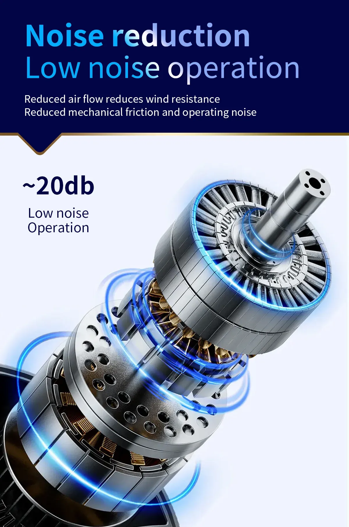 Ventilateur de poche pour les déplacements