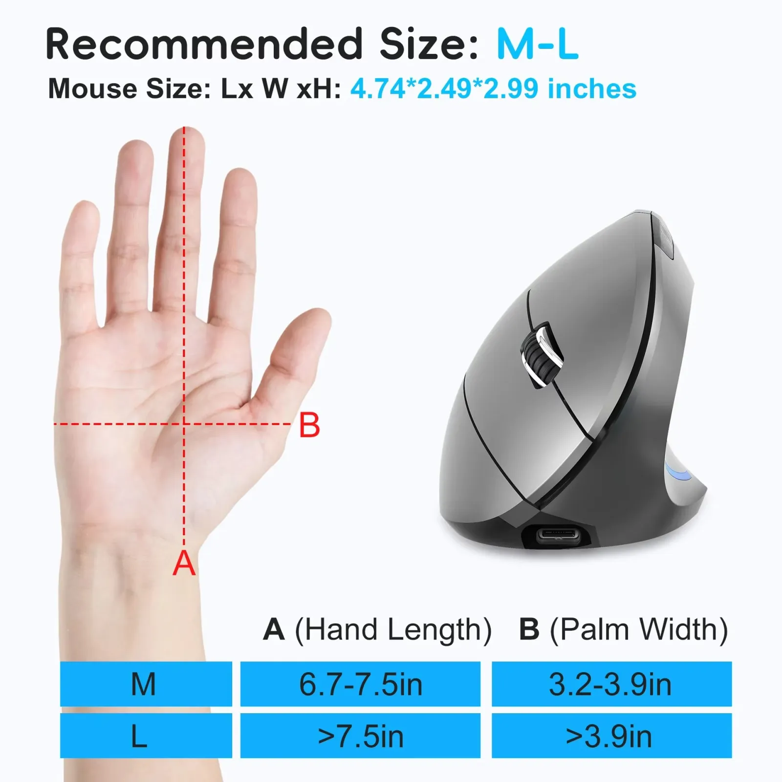 Souris ergonomique verticale sans fil, détail de la prise en main