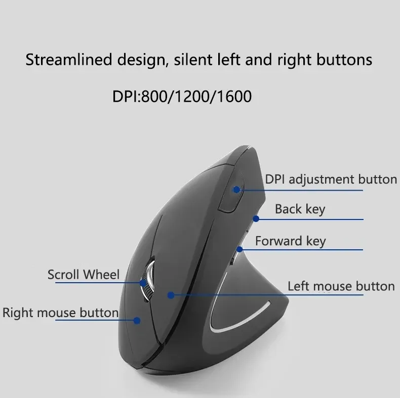 Souris verticale ergonomique, détail de la coque