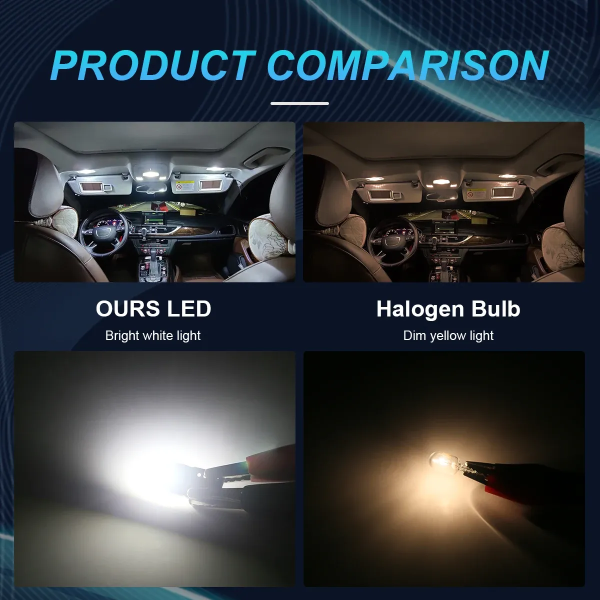 Éclairage intérieur LED de voiture
