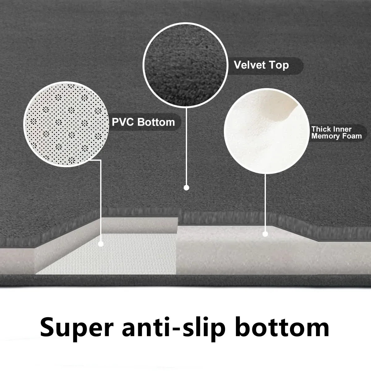 Tapis de bain 3D antidérapant, absorbant, lavable en machine, séchage rapide 3