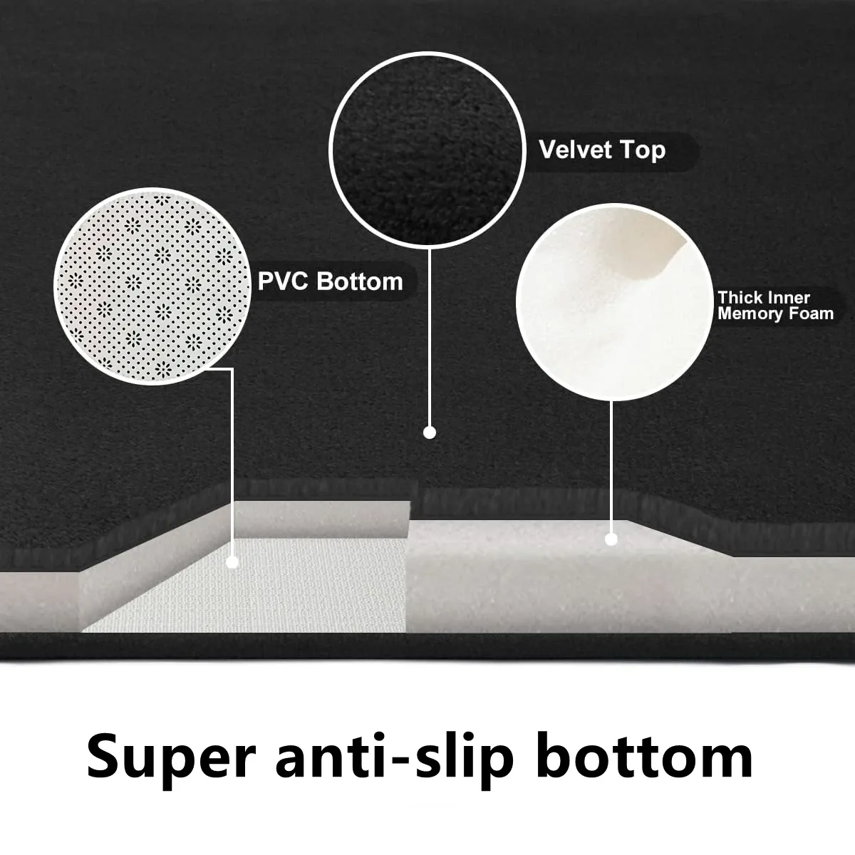 Tapis de bain 3D, texture absorbante