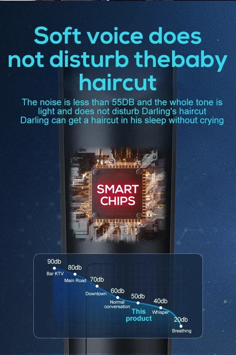 Précision de coupe