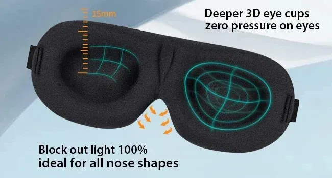 Masque de sommeil, finitions soignées