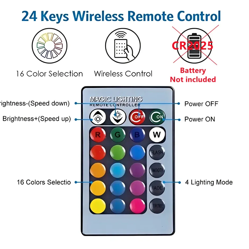 Panneau lumineux LED RGB, mise en situation