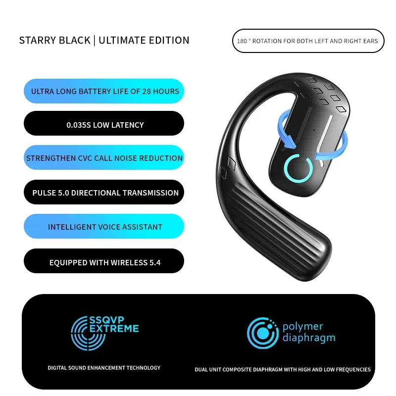 Écouteurs Bluetooth 5.4 ouverts sans fil à rotation 180° avec micro, universels gauche/droite, pour le sport et le travail 8