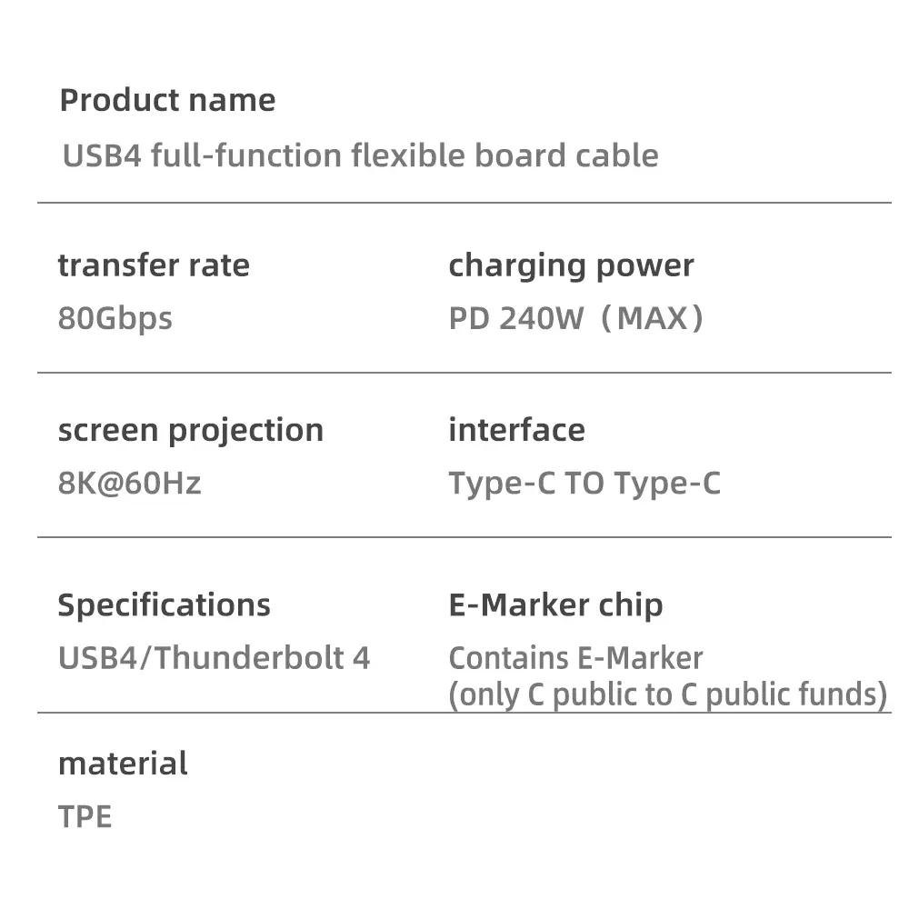Câble USB-C, vue rapprochée